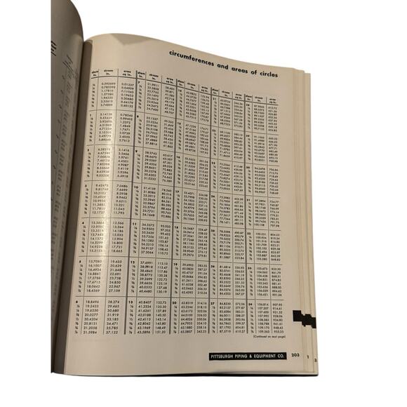 Vintage Fabricated Piping Data First Ed Pittsburgh Piping & Equipment Co Book - Picture 7 of 9